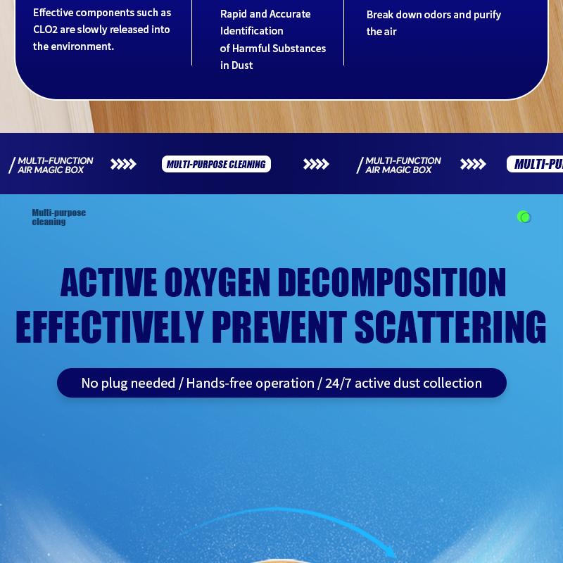 Liapu Air Purifying Box - Multi-Functional Odor Eliminator with Wide Coverage, Perfect for Removing Smells in Home, Office, and Car Interiors, No Trace Formula