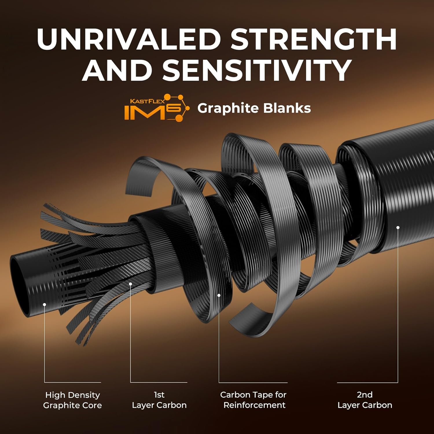 KastKing Lethal Blaze Twin-Tip Rod & Reel Combo – Spinning & Baitcaster, IM6 Graphite, Backup Tip, Stainless Steel Guides, EVA Handle