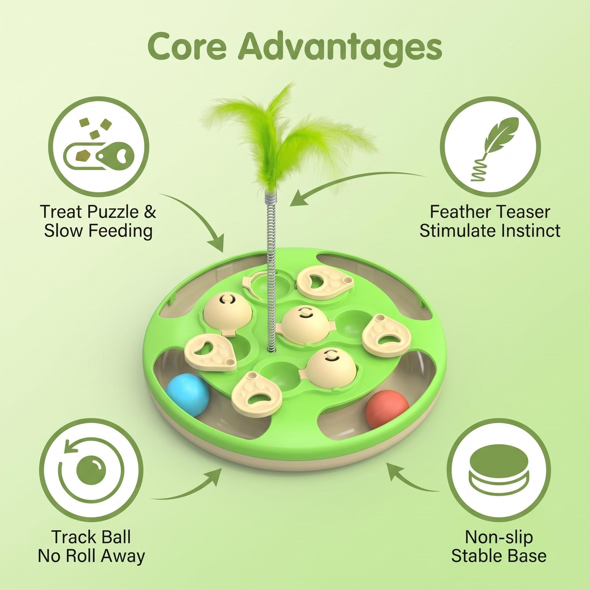 3-in-1 Thermoplastic Interactive Cat Puzzle Feeder - Track Balls, Feather Teaser, Non-Slip Treat Dispenser for Indoor Cats’ Enrichment Play, Treat Feeder 3-in-1 Thermoplastic Interactive Cat Puzzle Feeder - Track Balls, Feather Teaser, Non-Slip Treat Dispenser for Indoor Cats’ Enrichment Play, Treat Feeder