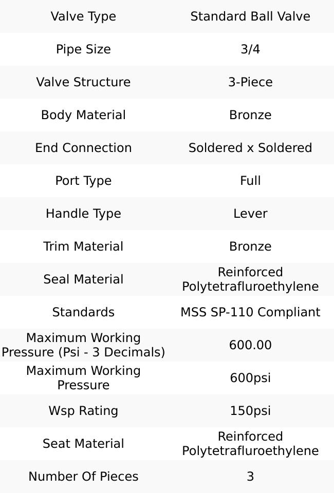 Apollo Valves 3/4" Pipe, Full Port, Bronze Standard Ball Valve 3 Piece, InlineOne Way Flow, Soldered x Soldered Ends, Lever Handle, 600 WOG, 150 WSP 82-204-01