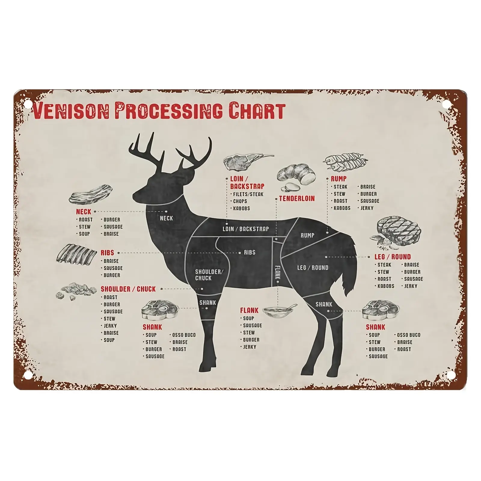 [High-Quality Iron Wall Art Decor] Venison Deer Butchering Guide Metal Tin Sign, Vintage-Style Meat Processing Chart Poster, High-Quality Iron Wall Art Decor, 7.87x11.81inch, with No Electricity Needed, for Kitchen, Hunting Room
