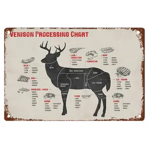 [High-Quality Iron Wall Art Decor] Venison Deer Butchering Guide Metal Tin Sign, Vintage-Style Meat Processing Chart Poster, High-Quality Iron Wall Art Decor, 7.87X11.81Inch, With No Electricity Needed, For Kitchen, Hunting Room Bar House