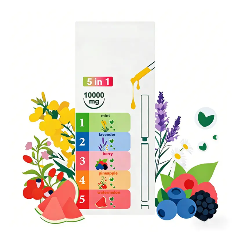 Freshens Breath, Eliminates Odors, 5 Assorted Flavors, For Men & Women, Refreshes Oral Freshness