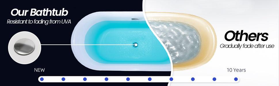【GARVEE】59" Freestanding Acrylic Bathtub for Bathroom, Contemporary White Soaking Tub with Chrome Overflow and Drain, Marine Acrylic Material, cUPC Certified