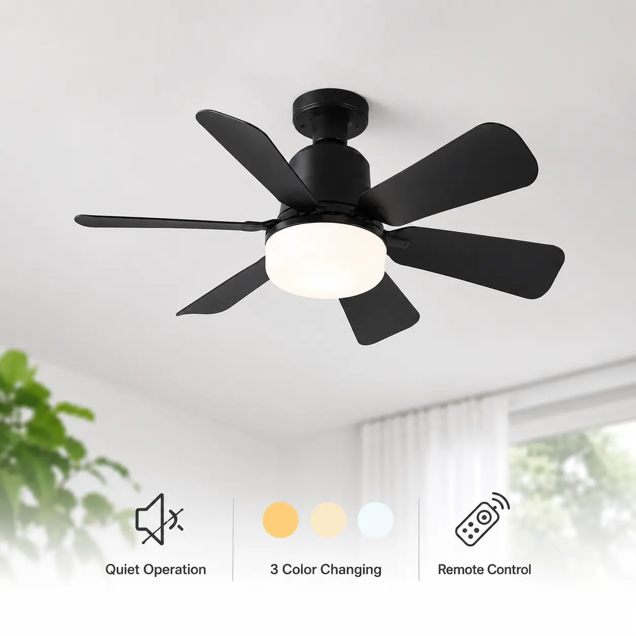 Functional LED Lighted Ceiling Fan Combo - Screw-In Unit with Remote Control, 3 Speeds, 3 Light Modes, Strong Airflow for Bedroom, Garages
