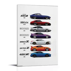 Nissan-300ZX Poster Posters Music Album Cover Posters Canvas Wall Art High-Resolution Vintage Band & Artist Prints for Room