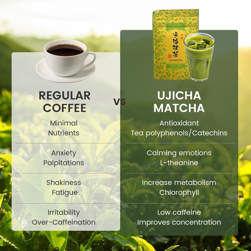 Kyoto Uji Ceremony Grade Stone-Ground Matcha Powder Sugar-Free Contains Tea Polyphenols L-Theanine & Caffeine Stress Relief Energy Focus