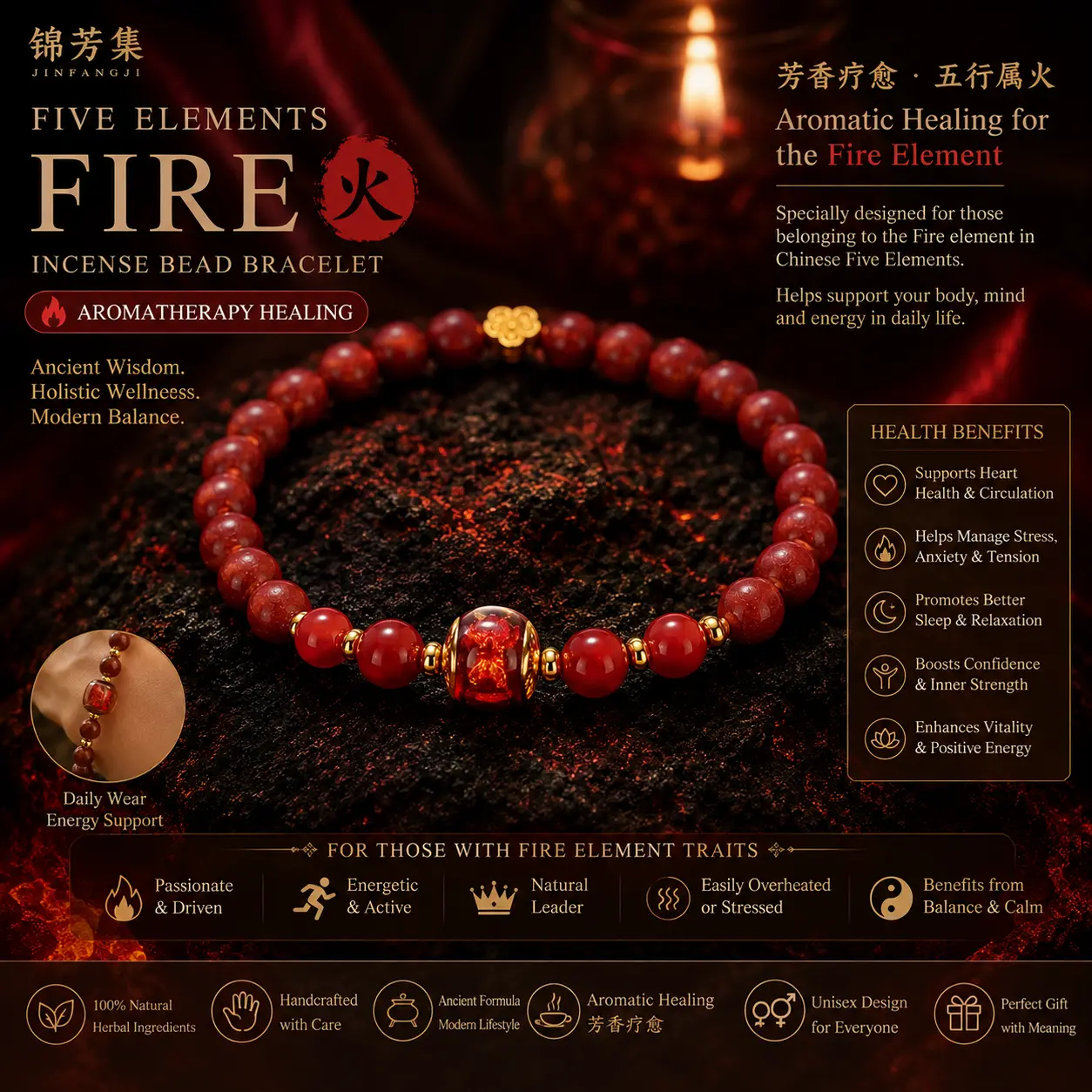 Five Elements Aromatherapy Incense Bead Bracelet, Handmade Chinese Herbal Fragrance & Natural Stone Wellness Jewelry, Metal Wood Water Fire Earth