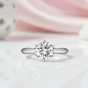1.5ct Round Diamond Option Solitaire Ring