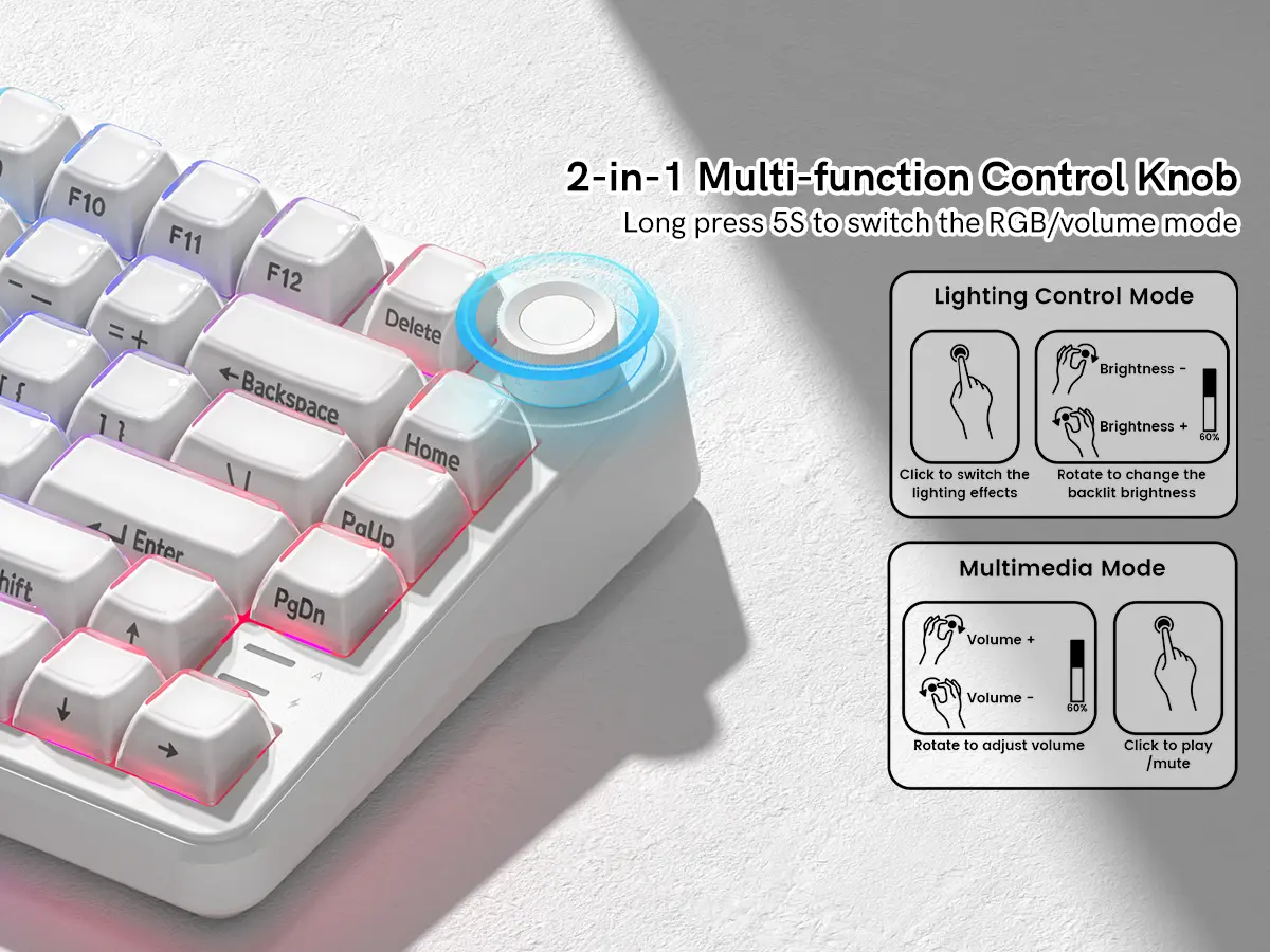 Speed Wi-Fi  L7 ホワイト Womier L75 75% Wireless Mechanical Keyboard with Knob,Creamy