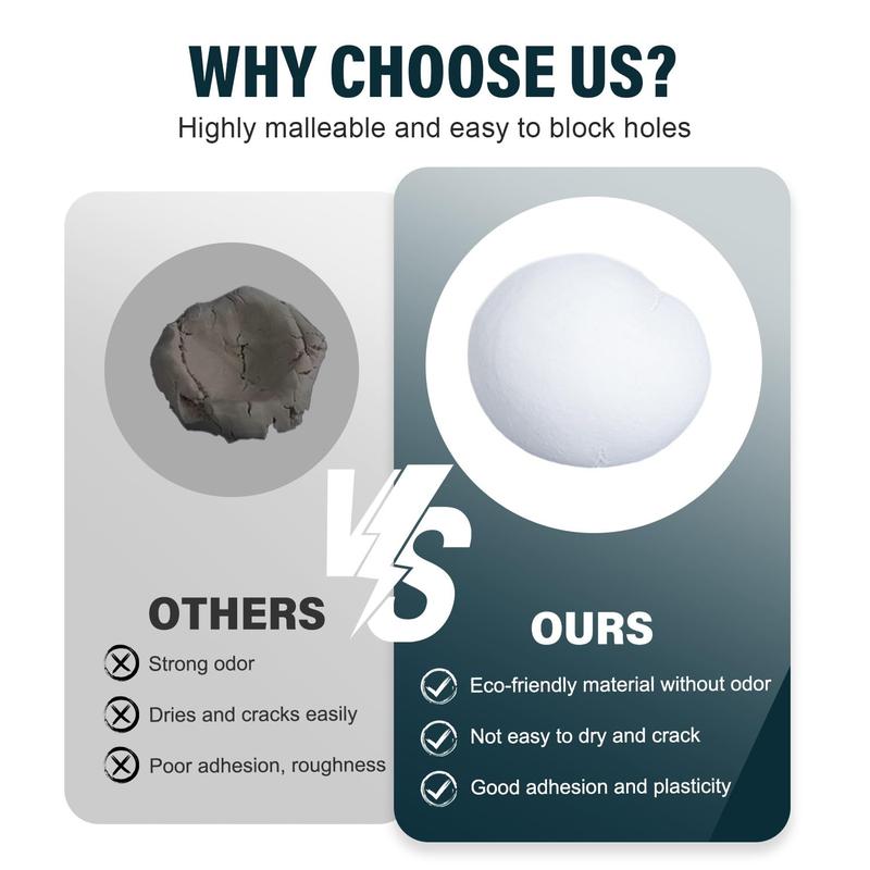 Waterproof Sealant Putty, Moldable Repair Sealing Clay for Wall Holes & Pipe Gaps, Quick-Setting Mastic for Drain Connections, AC Line Pass-Throughs, Cracks & Gaps, Indoor/Outdoor Use (White)