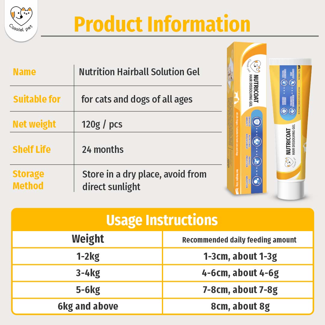 Cassiel Pet Nutri Plus Gel, a revitalizing summer snack to energize your furry friends. Nutrich, vitamins and supplements for healthy skin and appetite, ideal for dogs, cats, puppies, kittens, and breeding bitches in stressful situations.