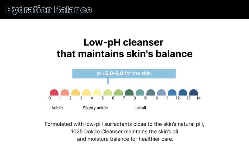 ROUND LAB 1025 Dokdo Cleanser 40ml Travel Size Facial Wash for Combination All Sensitive Dry Normal Skin Low Acidic pH Gentle Cleansing