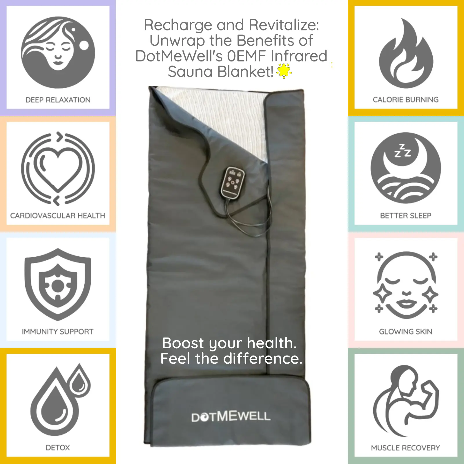ELECTROMAGNETIC FIELD-SAFE (EMF-SAFE) INFRARED SAUNA BLANKET