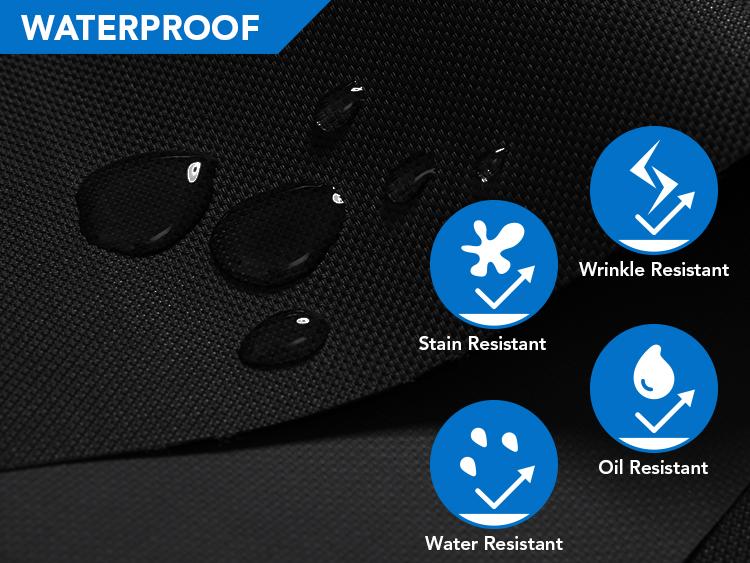 Deconovo 100% Blackout Roller Shades, Window Shades for Indoor Windows, Waterproof, Easy Install