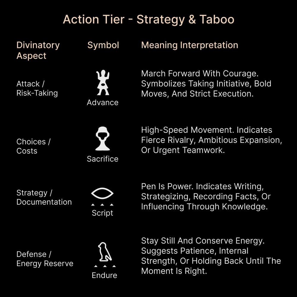 Oracle Pyramid Pendant