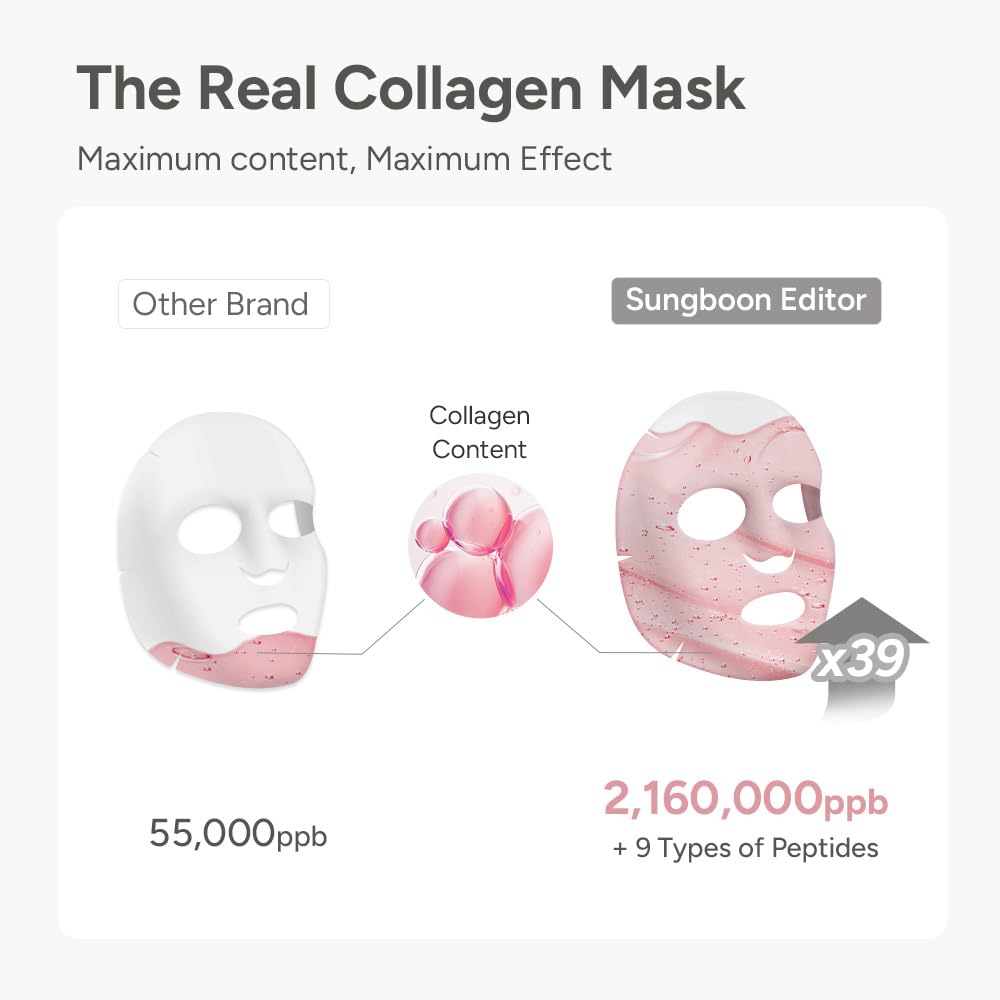 [Sungboon] Rejuvenate Collagen Mask Combo | Concentrated Collagen Care for Glazed Skin, Elasticity & Hydrating Glow | Korean Skincare Essential