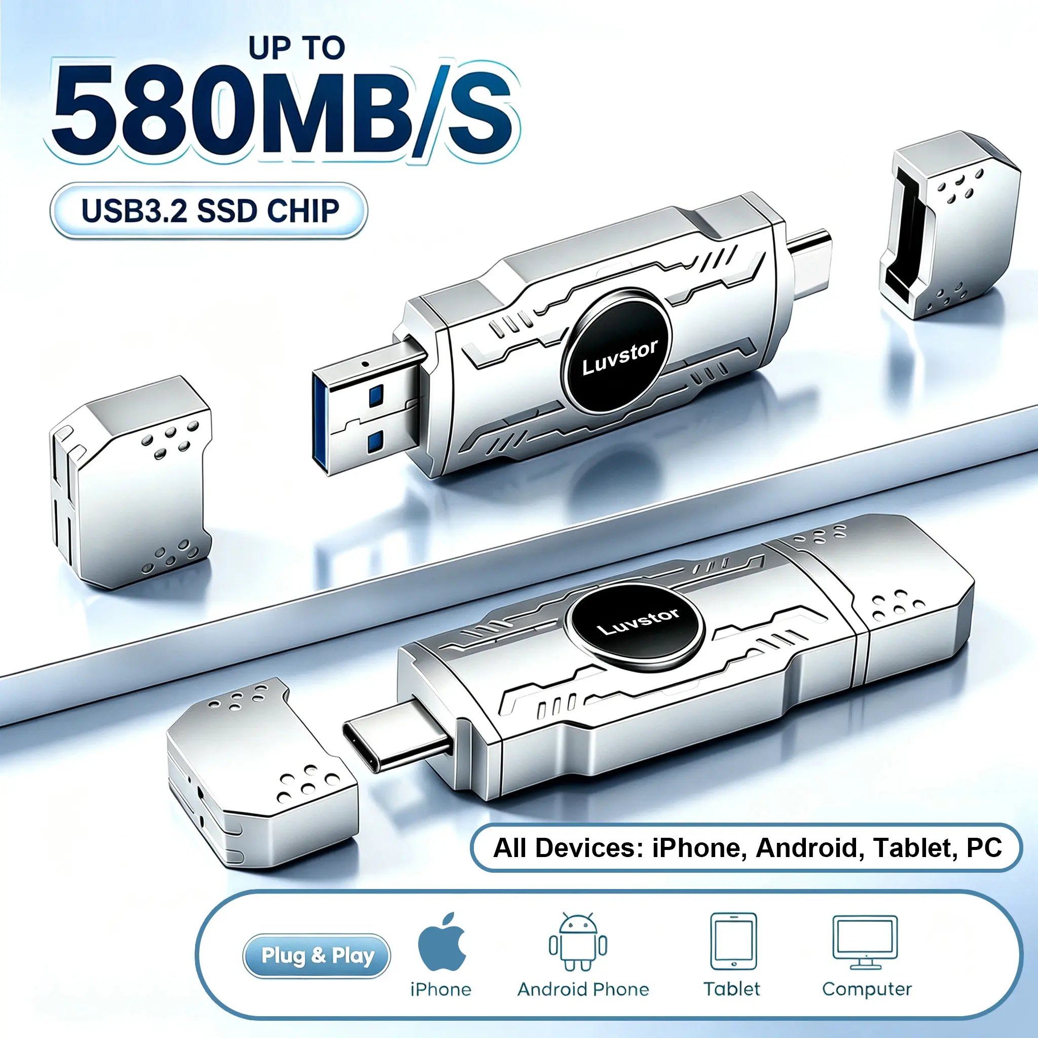 USB 3.2 Solid State Flash Drive 2TB| Up to 580MB/s, Dual USB-A Type-C for iPhone Android PC 1TB SSD Flash Drive