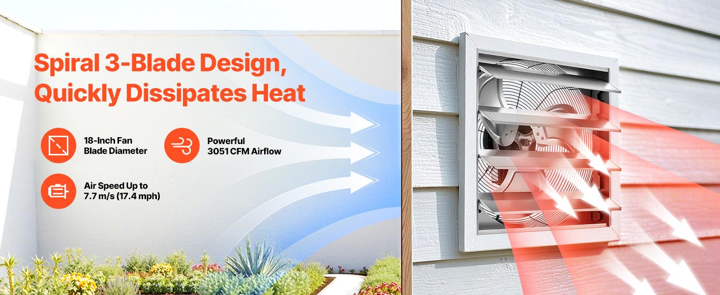VEVOR 18-Inch Wall-Mounted Ventilation Fan with Auto Louvers, Sturdy Steel Frame, 3051 CFM Flow, Low-Noise AC Motor, Silver - Home Cooling Solutions for Attic, Garage#BacktoSchool