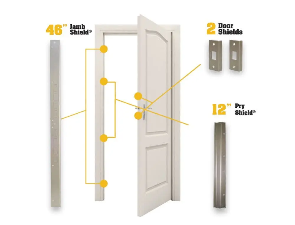 Door Armor MINI Single Door Security Kit Door Armor MINI Single Door Security Kit