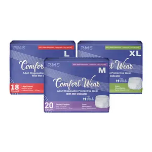 Comfort Wear - Adult Disposable Protective Wear With Wet Indicator