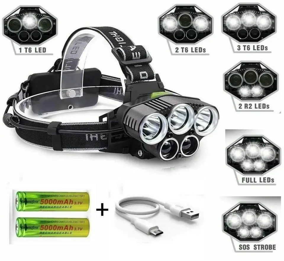 Rechargeable Headlamp, Aluminum Alloy Super Bright Flashlight with 5 LED Light Bulbs, 6 Modes for Camping & Hiking, Includes Batteries, High Performance Flashlight