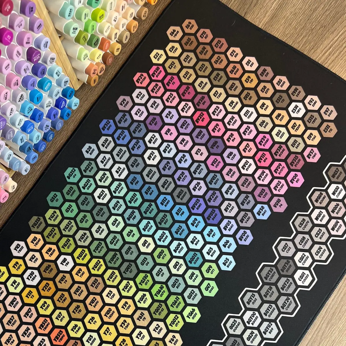 Ohuhu Honolulu Color Swatch Desk Mat Legacy-to-New Code Color Map Honeycomb Layout for Ohuhu Honolulu Marker Collection 23.25"x13.75" Non-Slip Rubber Backing Smooth Surface for Mouse Use