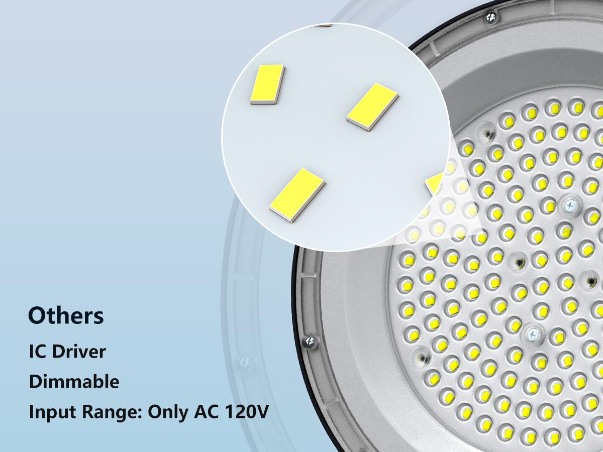 300W UFO LED High Bay Light Commercial Industrial Lighting for Warehouses and Retail Spaces 45,000 Lumens, Includes US Standard Plug and Suspension Chain, 6000K Daylight Color Temperature, Safe and Efficient