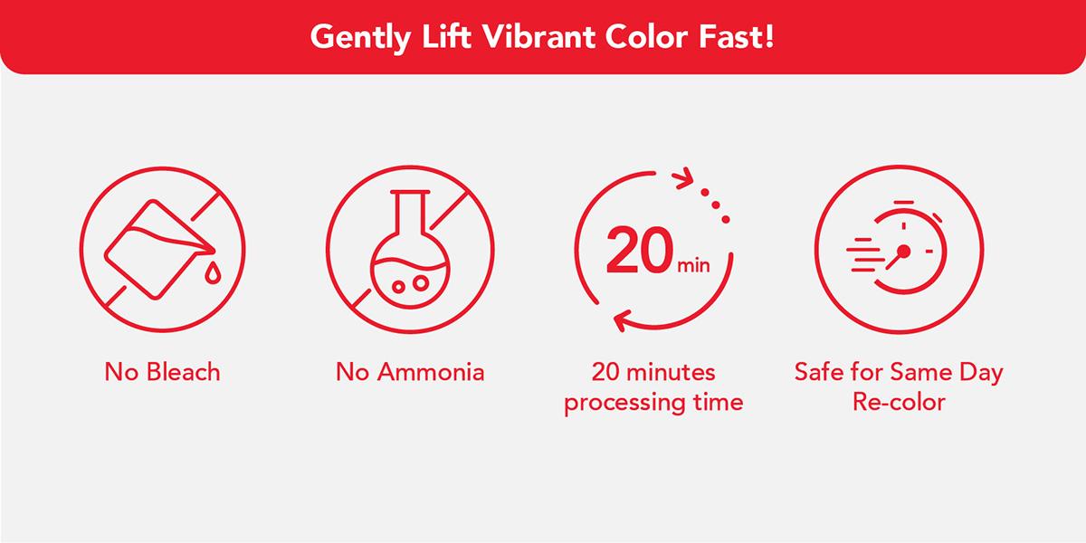 Color Oops Extra Strength Hair Color Remover – Bleach-Free & Ammonia-Free Dye Corrector, 1 Application (4 fl oz)