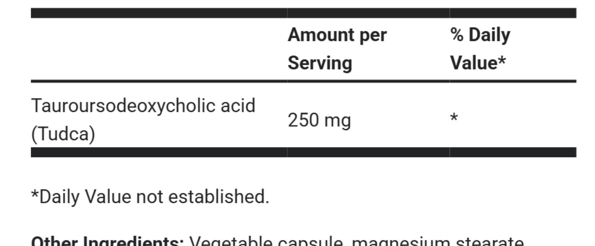TUDCA - 250 mg of Tauroursodeoxycholic Acid - 30 Vegetable Capsules