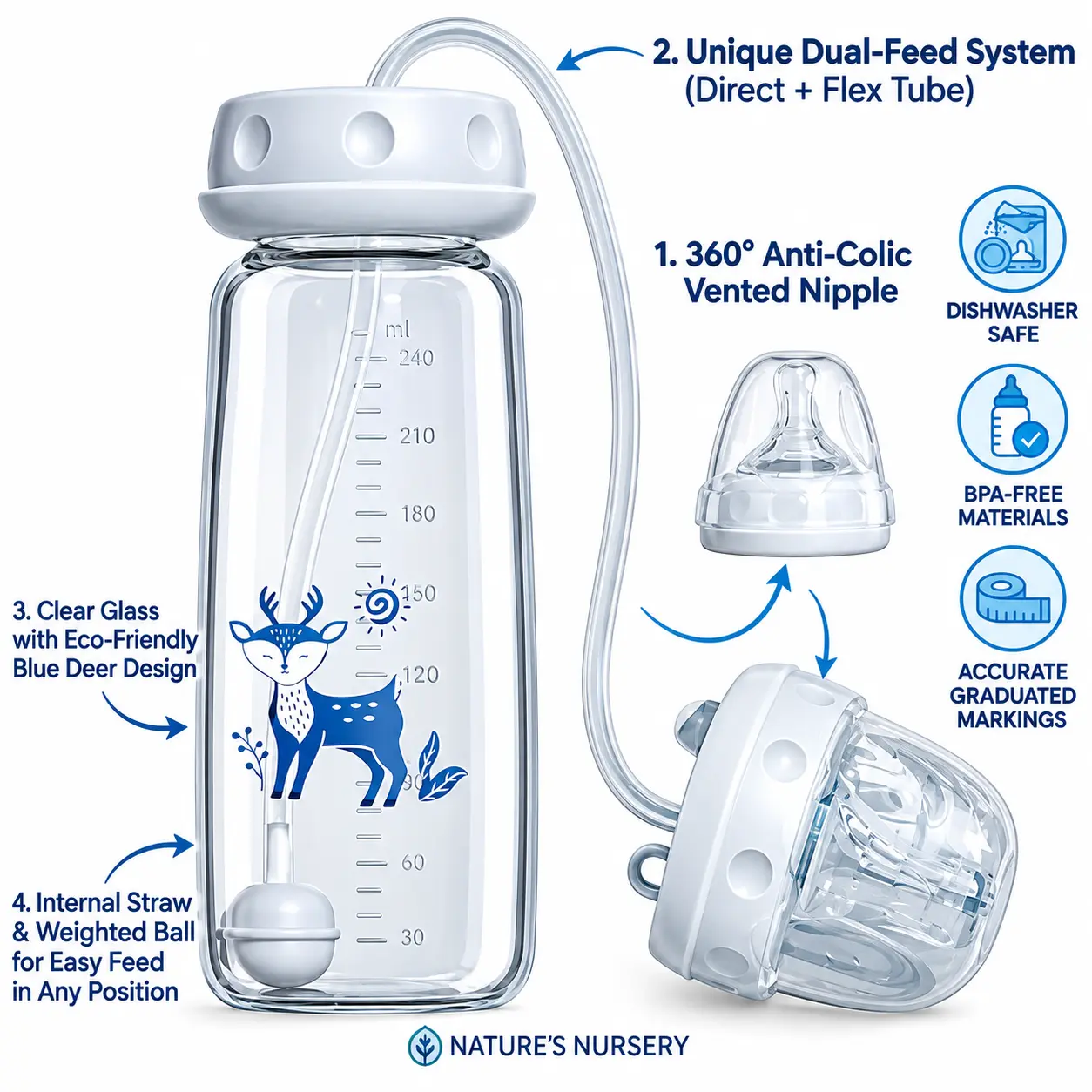3-in-1 Baby Feeding Bottle Set 240ml – Soft Silicone Nursing Bottle with Adjustable Flow Nipple, Wide-Neck Milk Feeder, Straw Sippy Cup & Multi-Stage Feeding Design for Newborns and Growing Babies