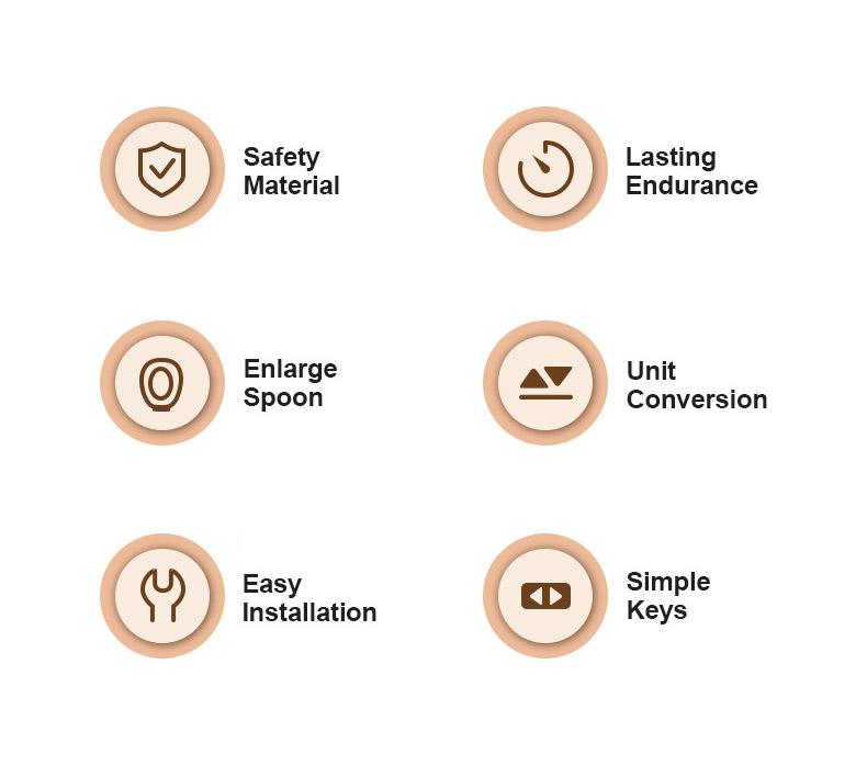 Digital Measuring Spoon, Food Digital Measuring Scoop Scale High Precision with LCD Screen,Smart Adjustable Measure Cup for Home Cooks Bakers Chefs Pet Owners, Household Weighing Scoop for Kitchen