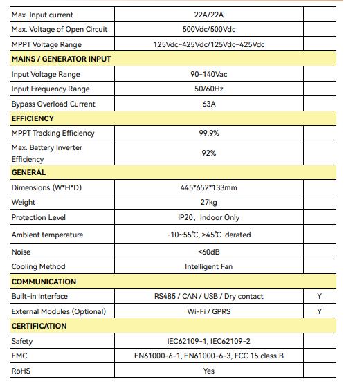 PowMr 12KW Split Phase Pure Sine Wave Hybrid Solar Inverter - 48V to 120/240V AC, UL1741 Listed, 200A MPPT Charge Controller (mppt control), Parallel Capable, for Lead Acid & Lithium Batteries, User-Definable Settings