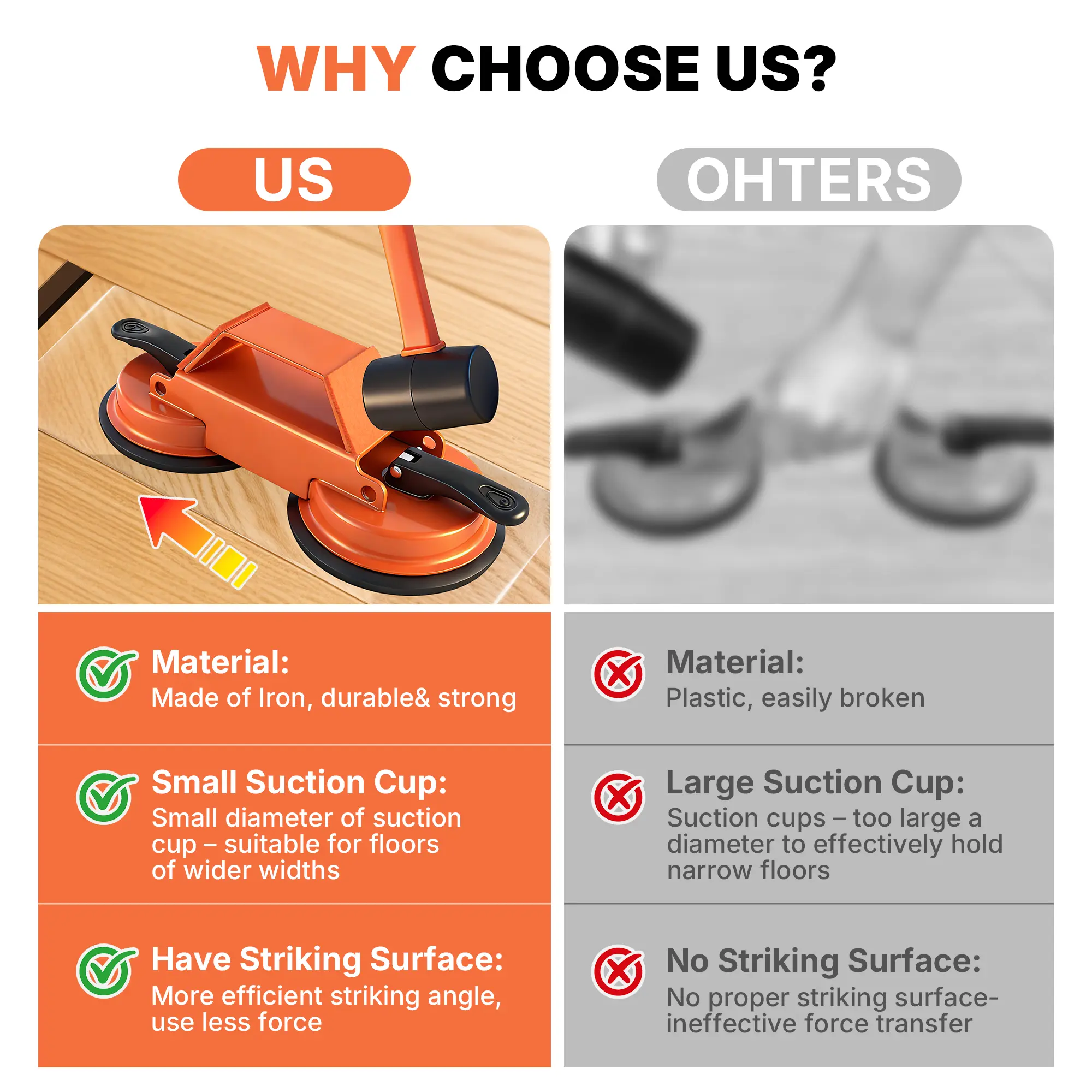 45° Striking Laminate Floor Gaps Fixer Tool – Double-Headed Suction Cup Plank Grabber For Vinyl, Tile & Hardwood Repair