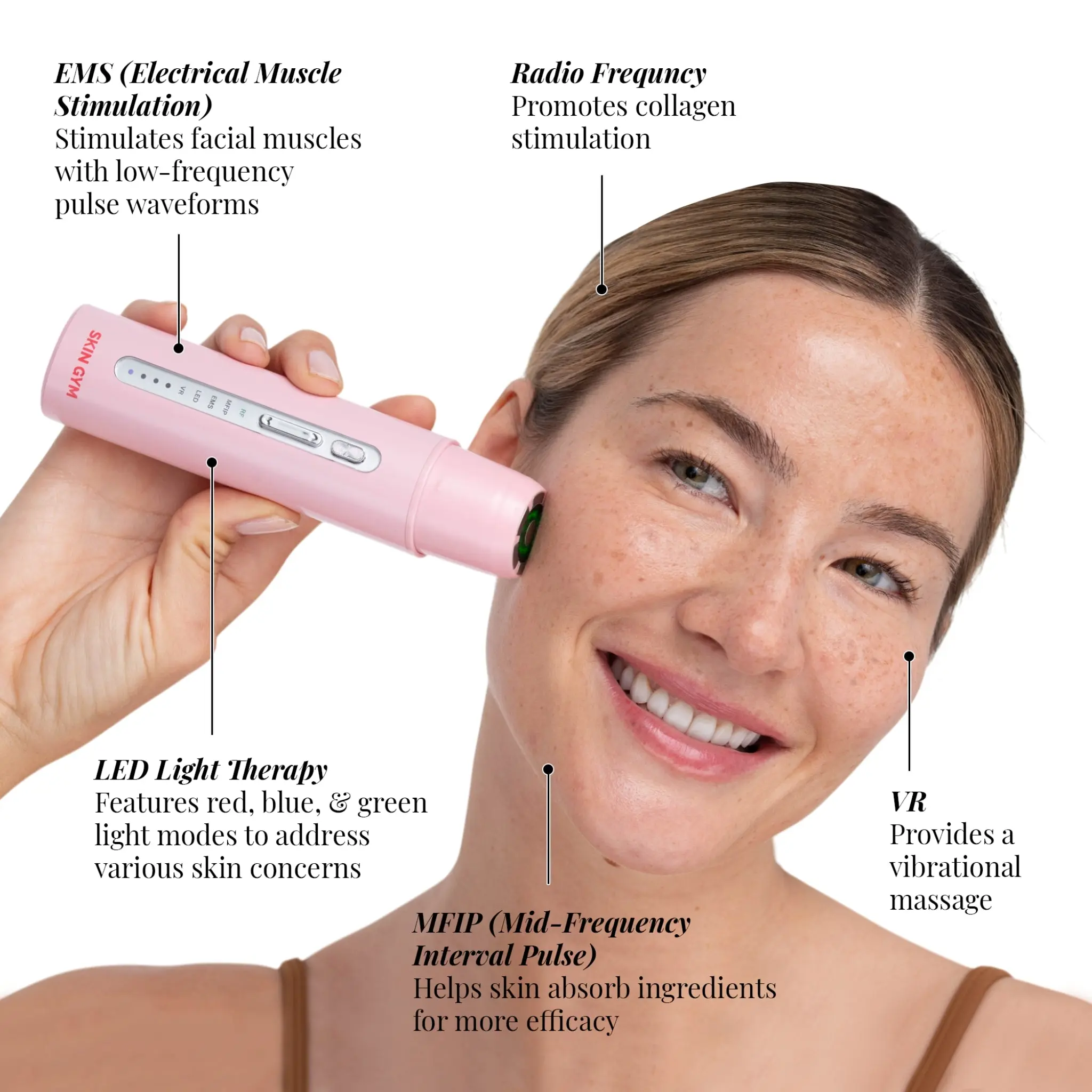 Skin Gym Radio Frequency Glowlit EMS KBeauty 5-in-1 Facial Tool