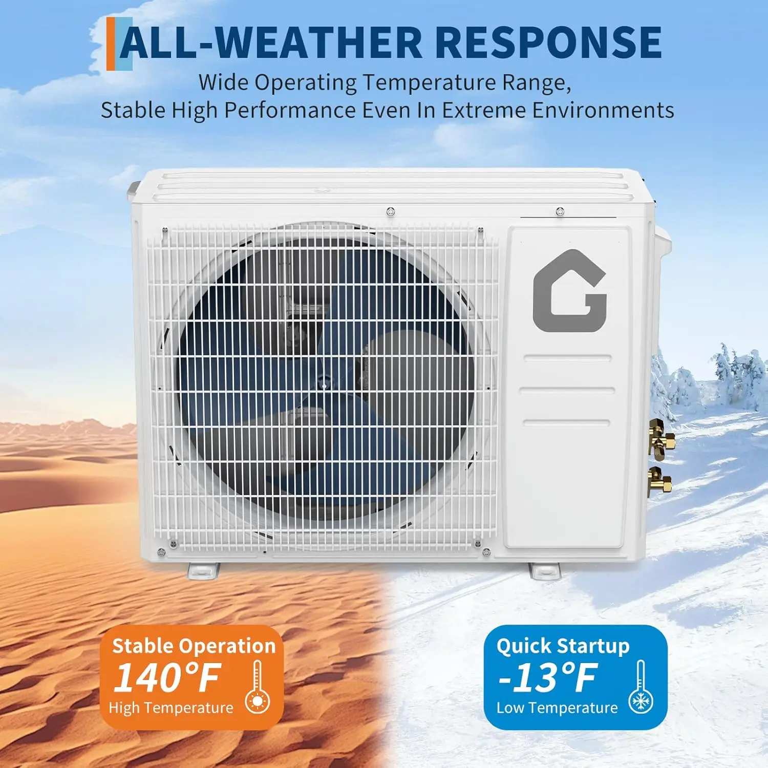 24000 BTU Mini Split Air Conditioner and Heater WiFi Enabled 19 SEER2 Energy Efficient 230 Volt White