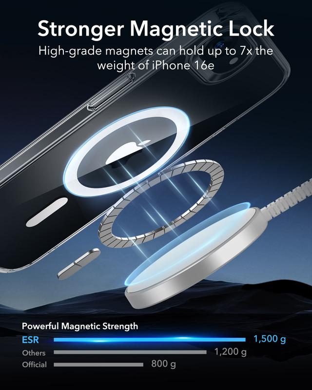 ESR for iPhone 17e/16e Case, Compatible with MagSafe, Shockproof Military-Grade Protection, Magnetic Phone Case for iPhone 16e, Classic Hybrid Case