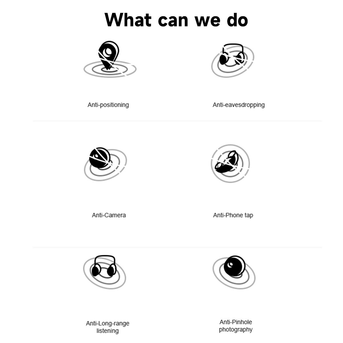 Hidden Camera Detectors, GPS Tracker Detector with 6 Sensitivity Levels, Listening Device Detector, 25H Working Time for Travel, Car, Bathroom, Office, Hotel, Rental, Find Out Hidden GPS Trackers