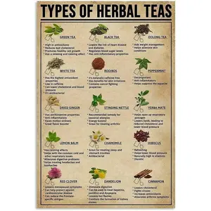 Metal Tin Sign Herbal Teas Knowledge Metal Poster Types Of Herbal Teas Plaque Art Wall Decor School Farm Garden Cafe Bedroom Bathroom Kitchen Home Decoration Poster Painting 12x16 Inch