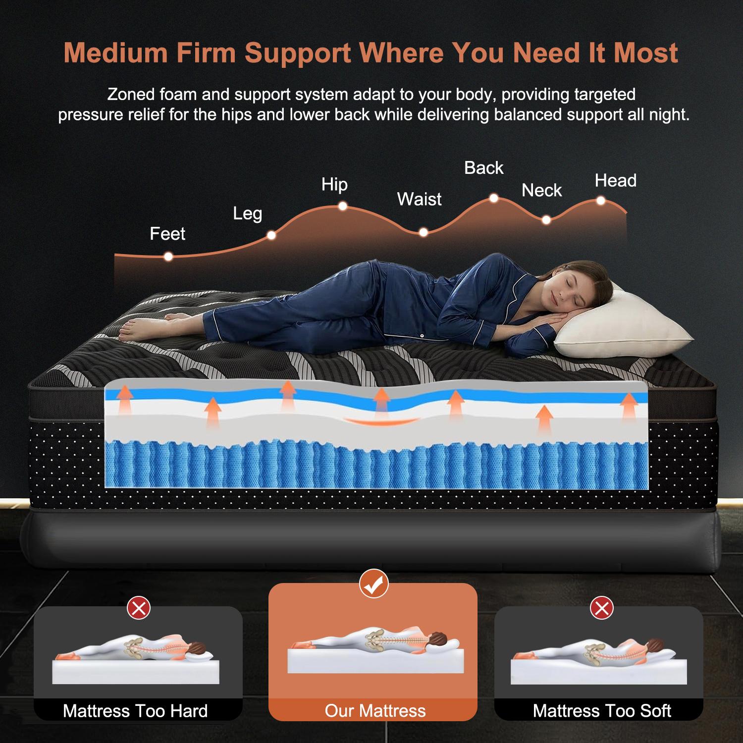12、14 Inch Twin Full Queen King Size Mattress in a Box,Memory Foam Hybrid Mattress with Individual Pocket Spring for Motion Isolation & Silent Sleep & Lumbar Support & Pressure Relief,Medium Firm