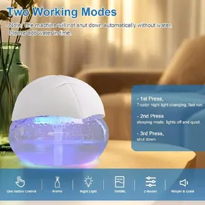 Water-Based Purifier Air Washer, Air Revitalizer,Freshener,colorful lights & Oil