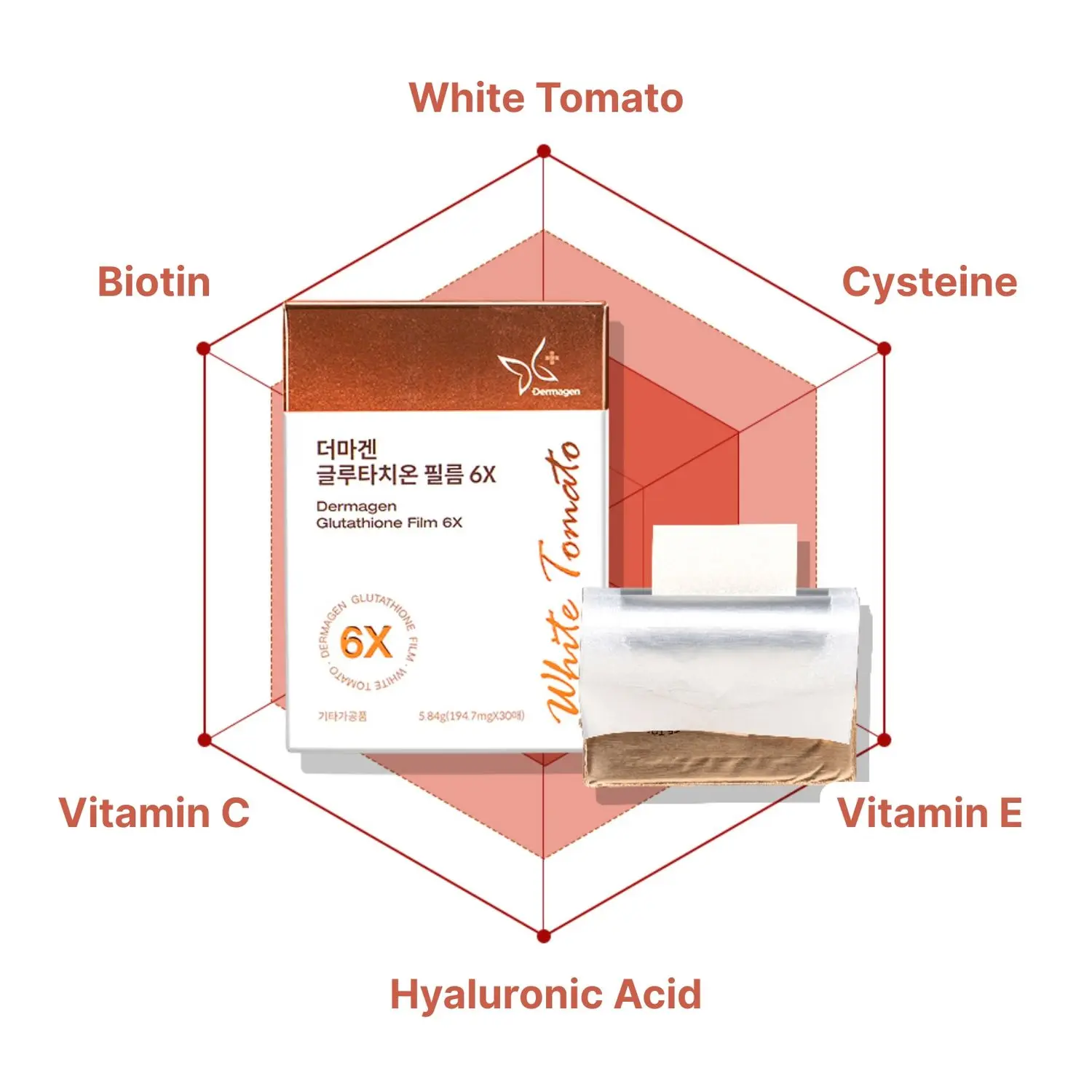 exosome glutathione face mask EXOSOME × GLUTATHIONE Face Mask - Advanced Skincare for Radiant Skin exosome glutathione face mask EXOSOME × GLUTATHIONE Face Mask - Advanced Skincare for Radiant Skin