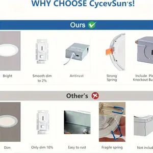2024 12-Pack 6-Inch LED Recessed Downlight Wafer Lighting - Dimmable, 5 CCT Selectable, IC Wet Rated, ETL Certified - Includes Installation Hardware, Flush Mount, 120V, 12W