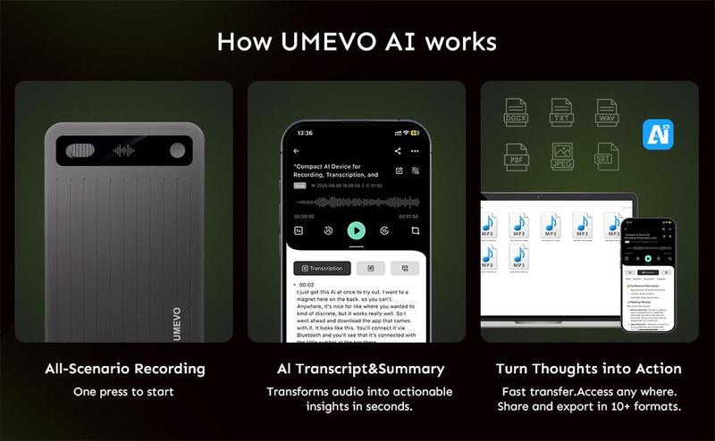 AI Voice Recorder with App Control : AI Transcription, Summarization & Mind Maps, Portable AI Note Taking Device with Case 64GB Memory Recording for Calls, Speeches, Meetings, Interviews
