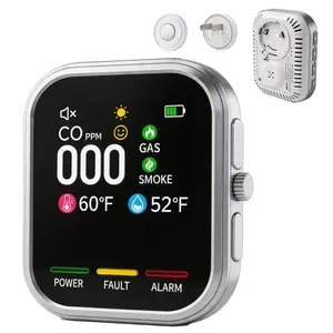 Poslani 6-in-1 Portable Detector with Natural Gas & Temperature Humidity Sensors Plug-and-Play Design 1000mAh built-in battery High-Definition Display Accurate Alerts Ideal for Kitchen Garage RVs Apartments summergarden