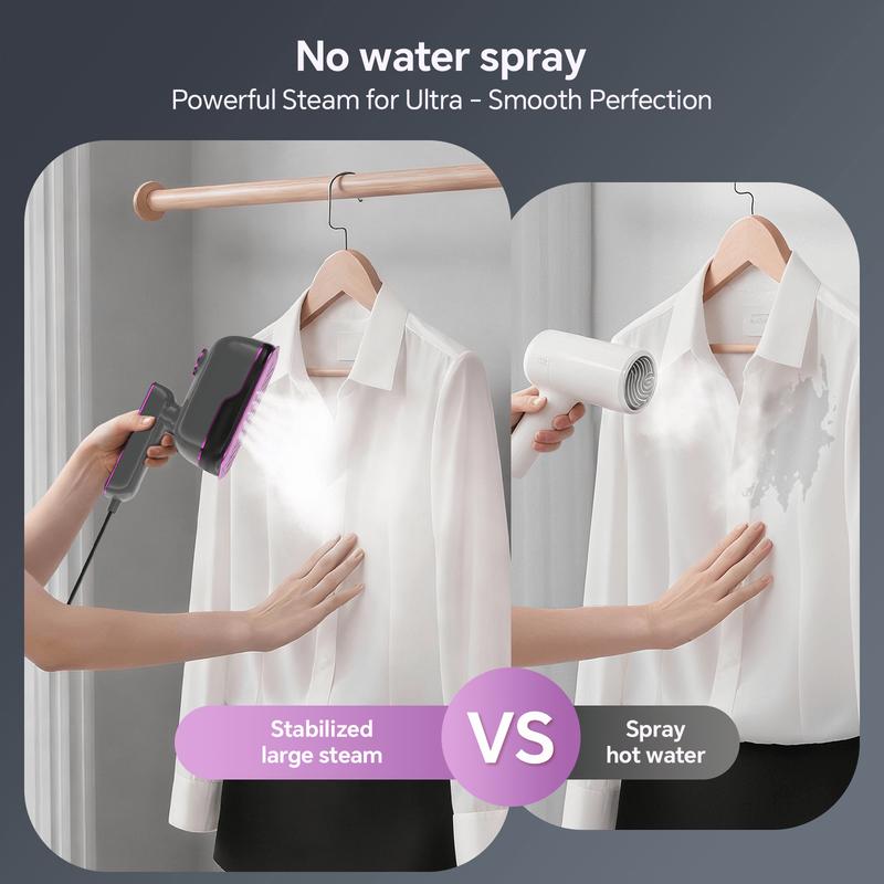 GREENYEE No Burns & 2X Faster | 150ml Smart Steam Iron | No Leaking 1000W, 6 Modes LED & 6.5" Wide Panel 2-in-1