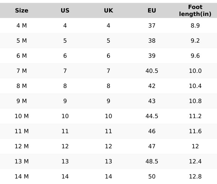 Adidas Yeezy Slide "Core"