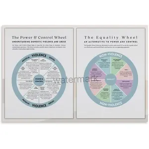 Healthy Relationship Poster Equality Vs Power And Control Wheel (2) Canvas for Living Room Bedroom Decor 12x08inch(30x20cm) Unframe-style