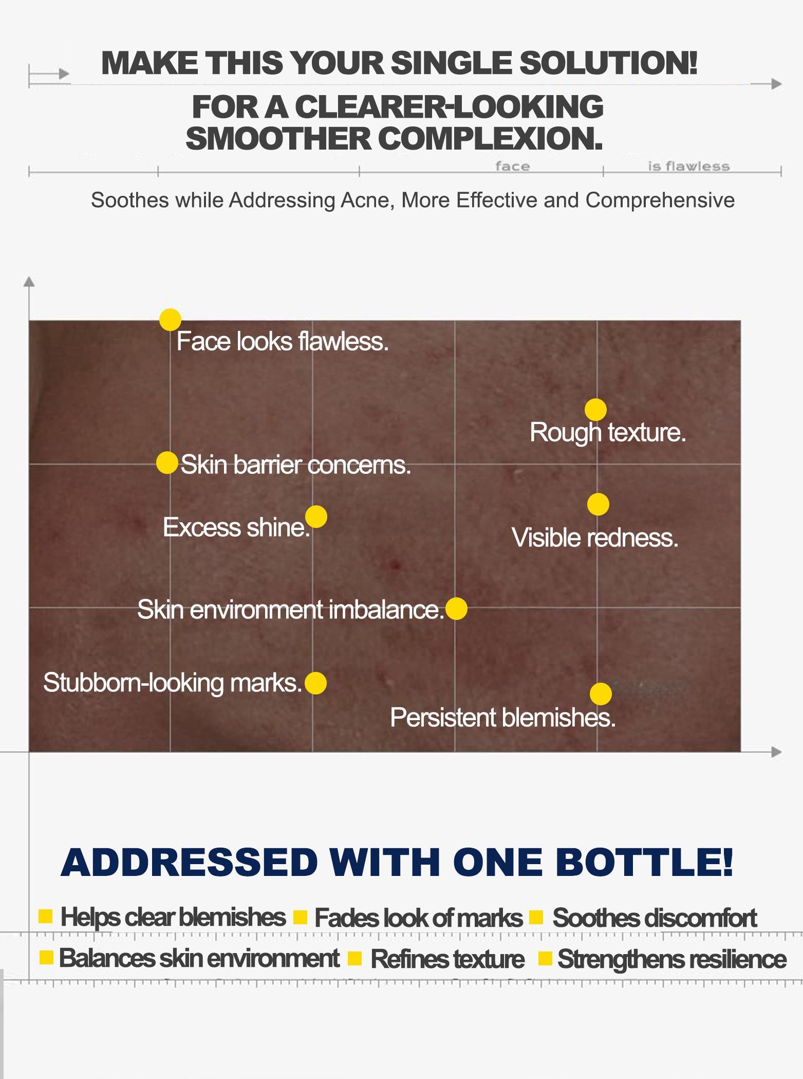 DR.MOPICK 24H Acne Care Essence, Clears Blemishes & Refreshes Skin By Day, Soothes & Prevents Breakouts By Night