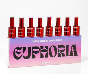 NOTPOLISH EUPHORIA MOOD SWINGS COLOR CHANGING GEL POLISH